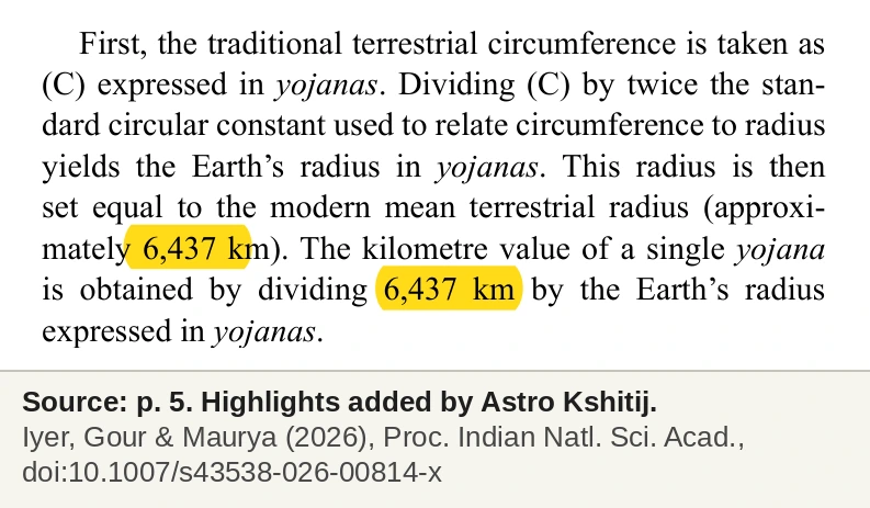 The paper's calibration method, with its stated Earth radius of 6,437 km highlighted