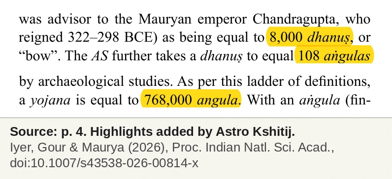 Two passages from the same page: 8,000 dhanus of 108 angulas, and a yojana of 768,000 angulas, highlighted